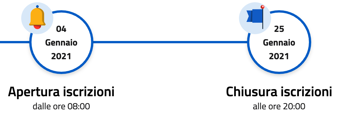 iscrizioni2021